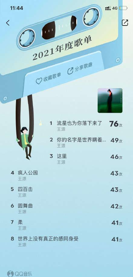 网友分享年度歌手截图